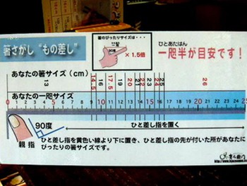 されど、お箸