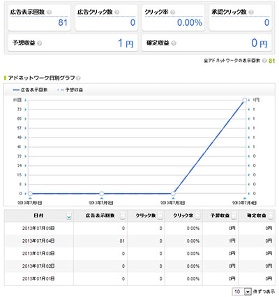 忍者adMAX0705