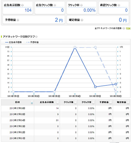 忍者adMAX0706