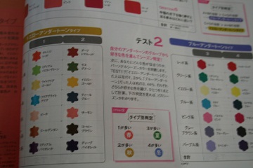 うん？ＩＮＲＥＤ