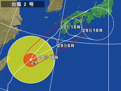 準備完了！でも・・・