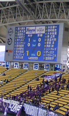 2009ホーム開幕 大分トリニータVS京都サンガF.C