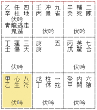 来月急に引っ越しをするとしたら、北東が良いです。
