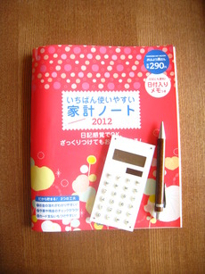 やり残したことなどを