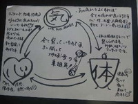 大盛況のスピリチュアルイベントでした。