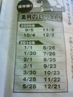 やってみる?
