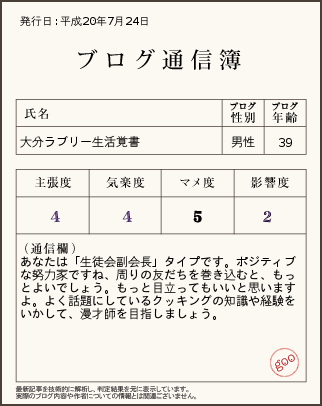 こっそりやってみました。
