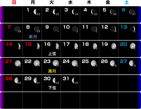 今日から7月♪