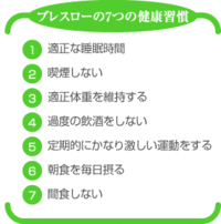 生活習慣病予防健診♪