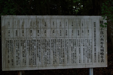 角牟礼城跡へ ④