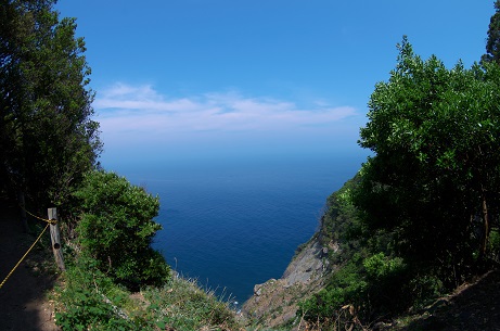 鶴御崎砲台跡