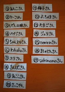 ☆プレゼント当選者発表☆