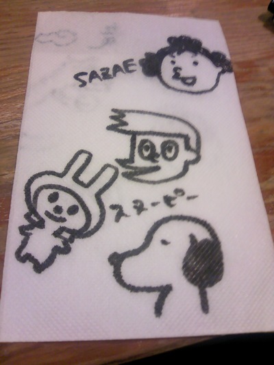 絵心クイズをやってみた