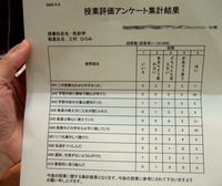 超こわい！！通知表・・・