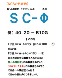ＮＣＳ表色系　後半