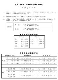 平成24年5月28日 3級販売士検定受付開始