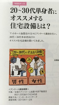 ポイントあがる住宅設備は？