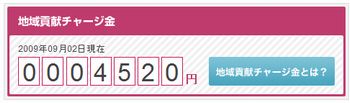 おすすめネットおおいた　地域貢献チャージ金