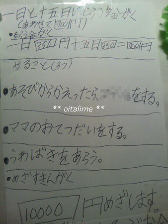 子どものお小遣いのきまり
