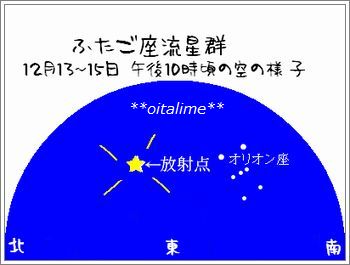ふたご座流星群の流れ星が見つけやすい図を画像で表示
