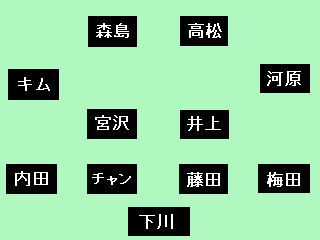 トリニータフォーメーション20100829