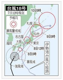 大分トリニータ動画台風18号