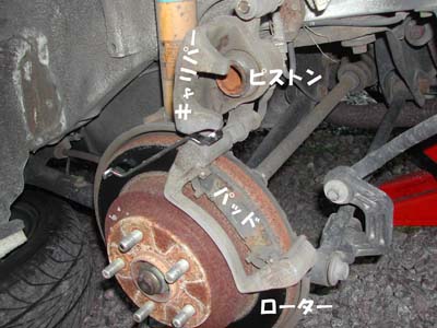 ブレーキパッド交換
