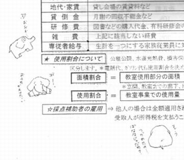 落書き