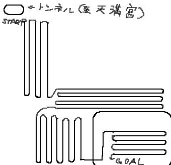阿修羅様に会えた