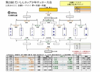 第23回だいしんカップ決勝トーナメント　予定