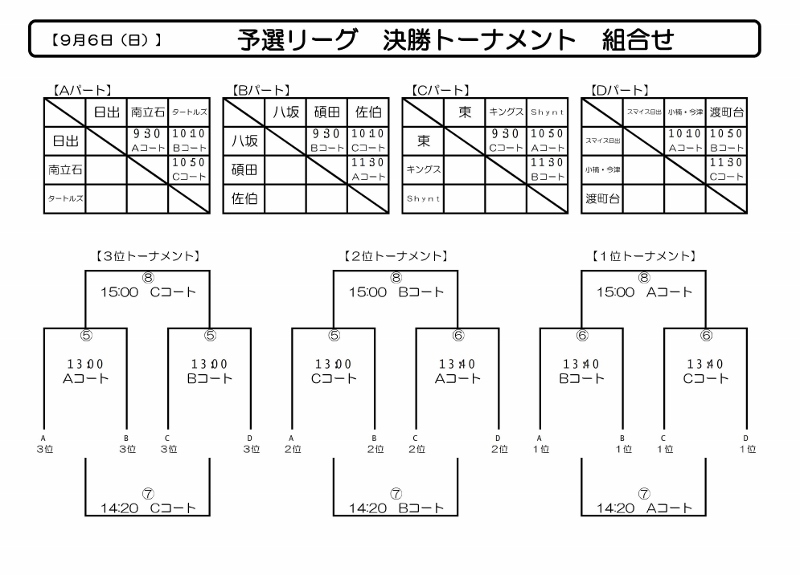 第4回OKYサッカーフェスティバル U-10 予定 第4回OKYサッカーフェスティバル U-10 予定