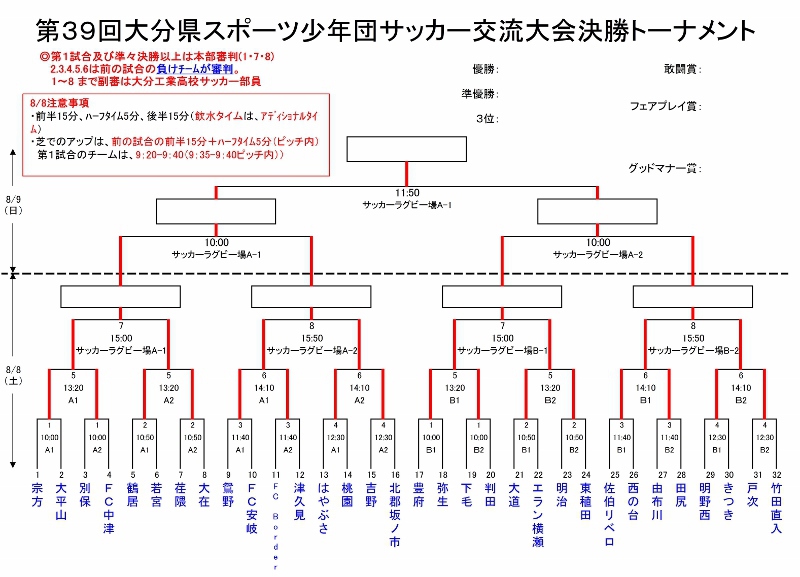 県知事杯決勝トーナメント予定 県知事杯決勝トーナメント予定