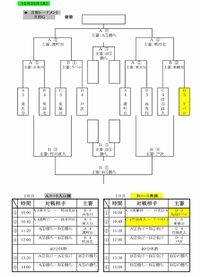 第3回　大南カップ決勝トーナメント予定