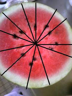 スイカの切り方