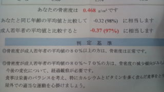 骨