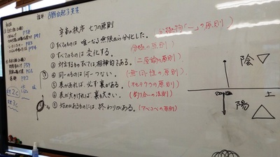 リマクッキングスクールin大分　　初級３