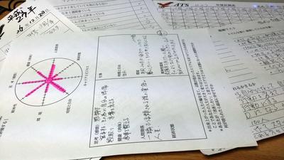 クリスマスミーティング