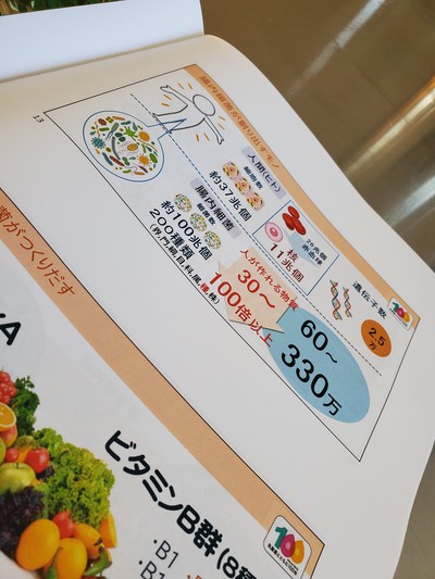 健康セミナー※✳️腸の自然が生命の自然 健康セミナー※✳️腸の自然が生命の自然