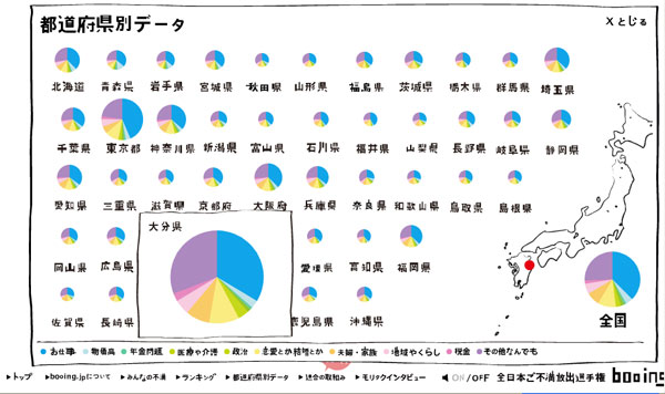 ご不満 トブ太