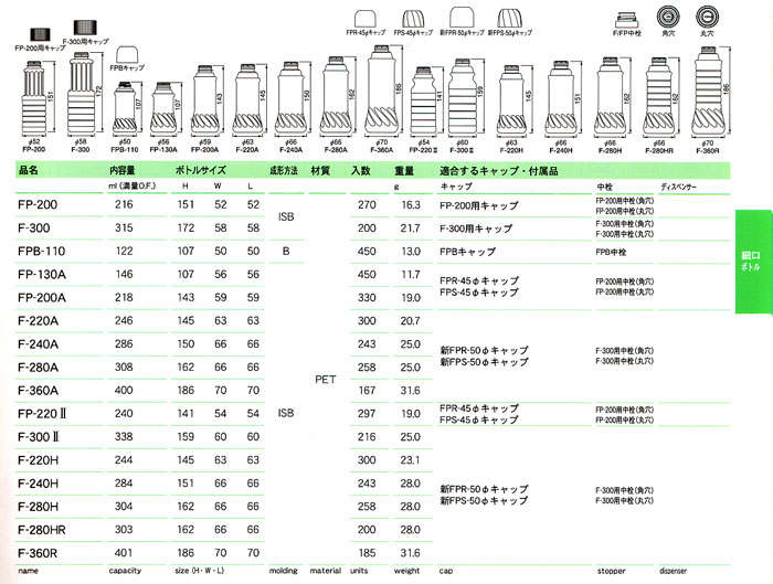 ドレッシング容器2009-①