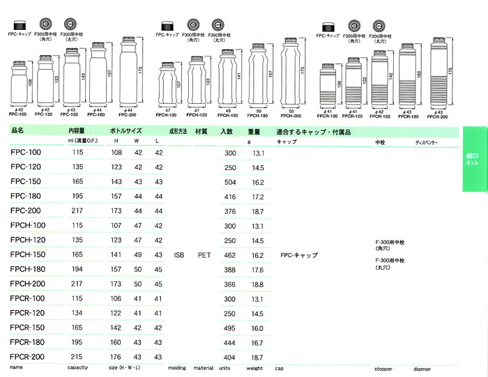 ドレッシング容器2009-①