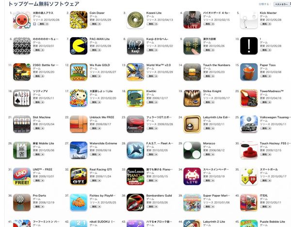 iPad、無料アプリ
