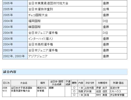 山あり、谷あり、