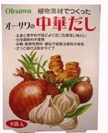 ダイエットコンテスト