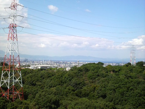 大分スポーツ公園