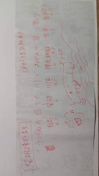 柴胡疏肝散（加減）