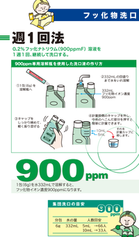 はじまるよ