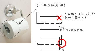 おうちの悩み 続