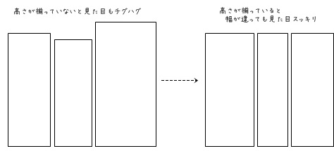 子ども部屋。
