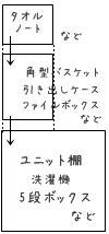 子ども部屋。